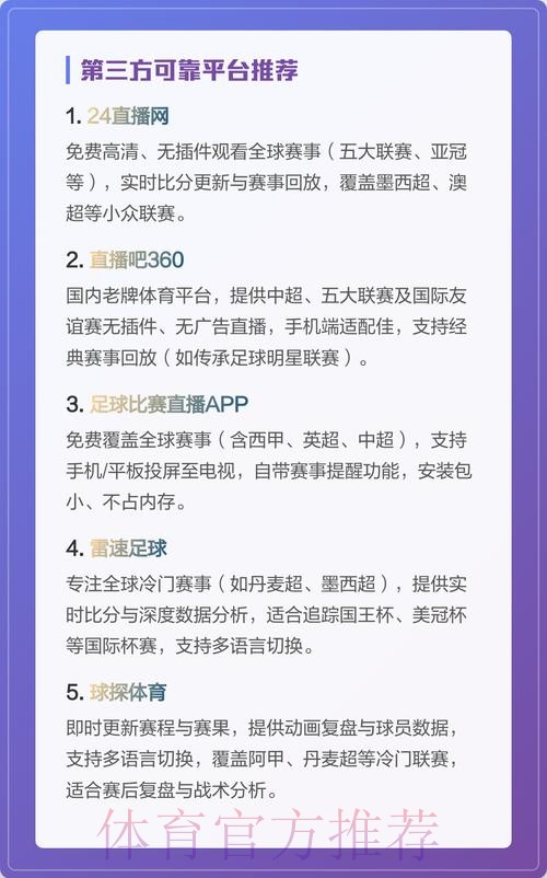 全面解析世界杯比赛直播平台与渠道 全面解析世界杯比赛直播平台与渠道