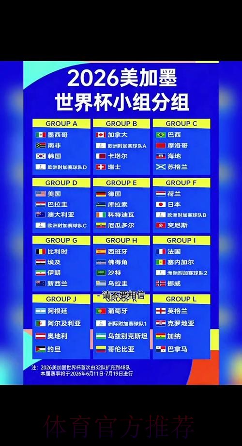 2026世界杯小组赛赛程今日赛事详情怎么查 2026世界杯小组赛赛程今日赛事详情怎么查