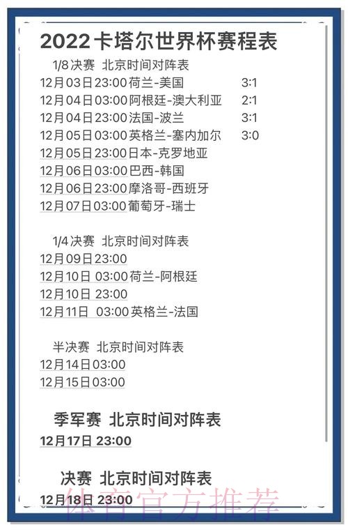 世界杯比赛数据趋势分析与预测 世界杯比赛数据趋势分析与预测