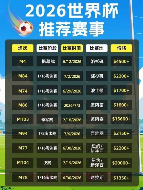 如何抢购2026年美国世界杯门票 如何抢购2026年美国世界杯门票