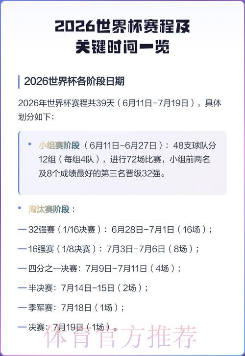 2026世界杯赛程完整版最新时间表官网入口 2026世界杯赛程完整版最新时间表官网入口